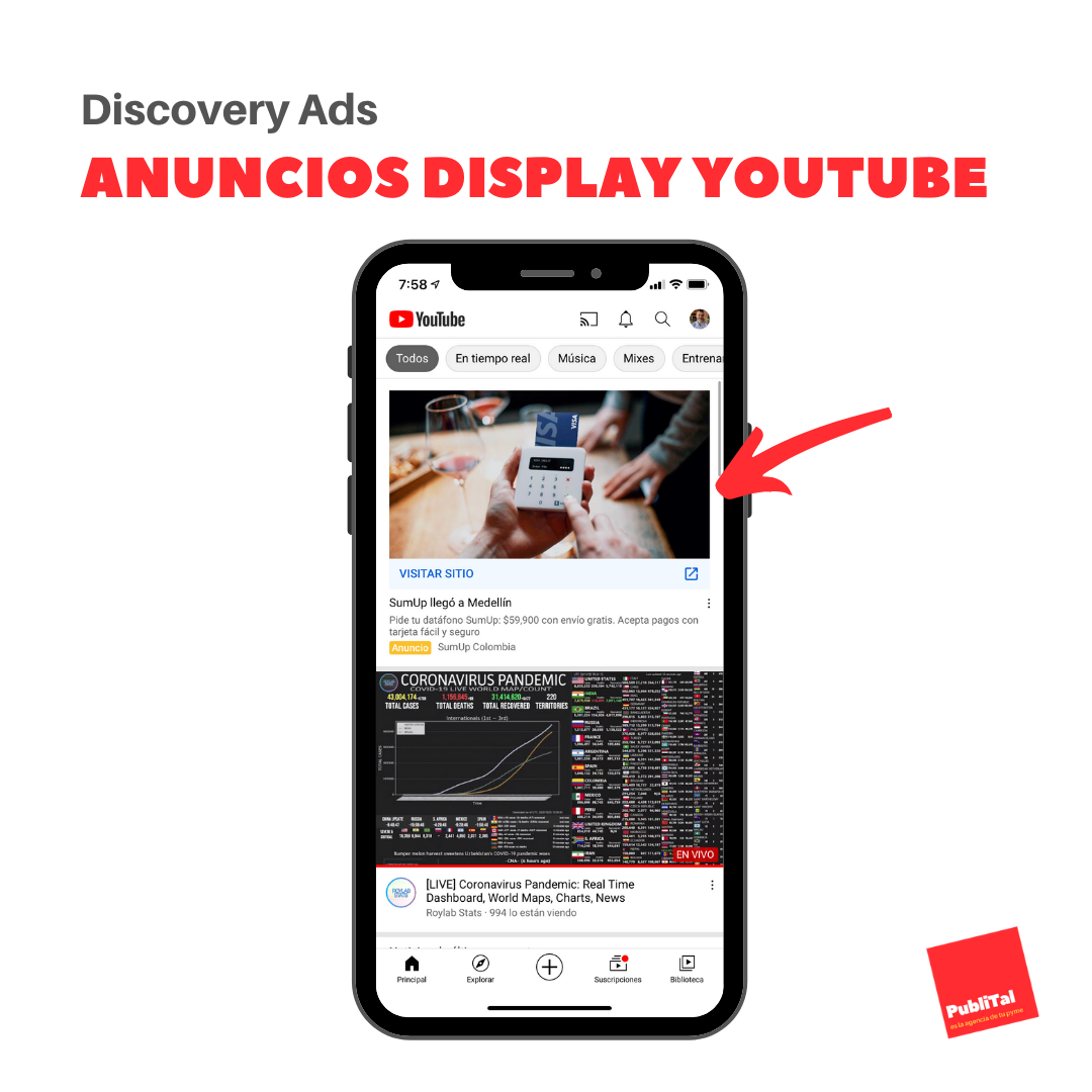 anuncios discovery youtube