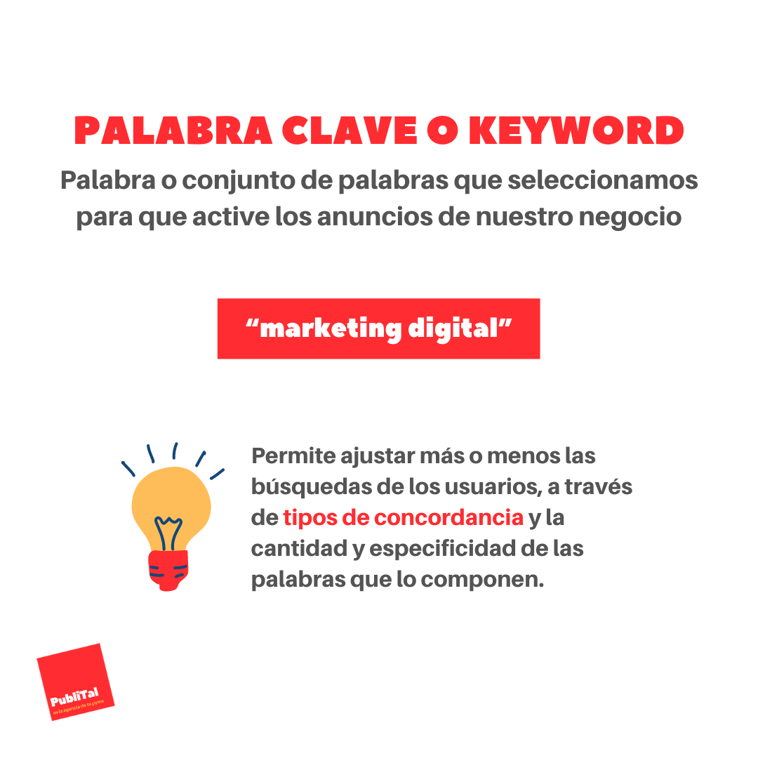 palabras clave en google ads